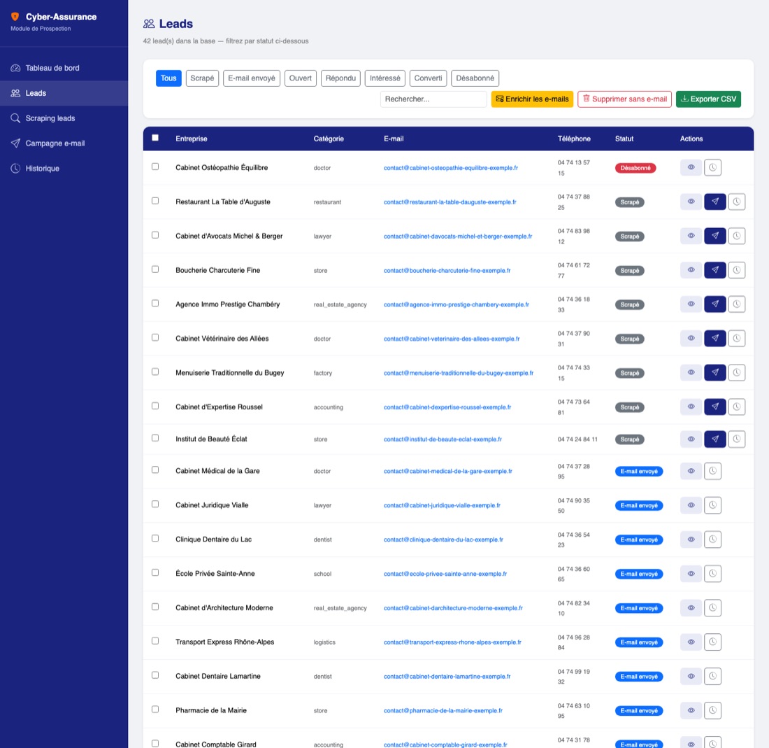 Liste des leads qualifiés dans le module de prospection, avec statut, coordonnées et actions rapides